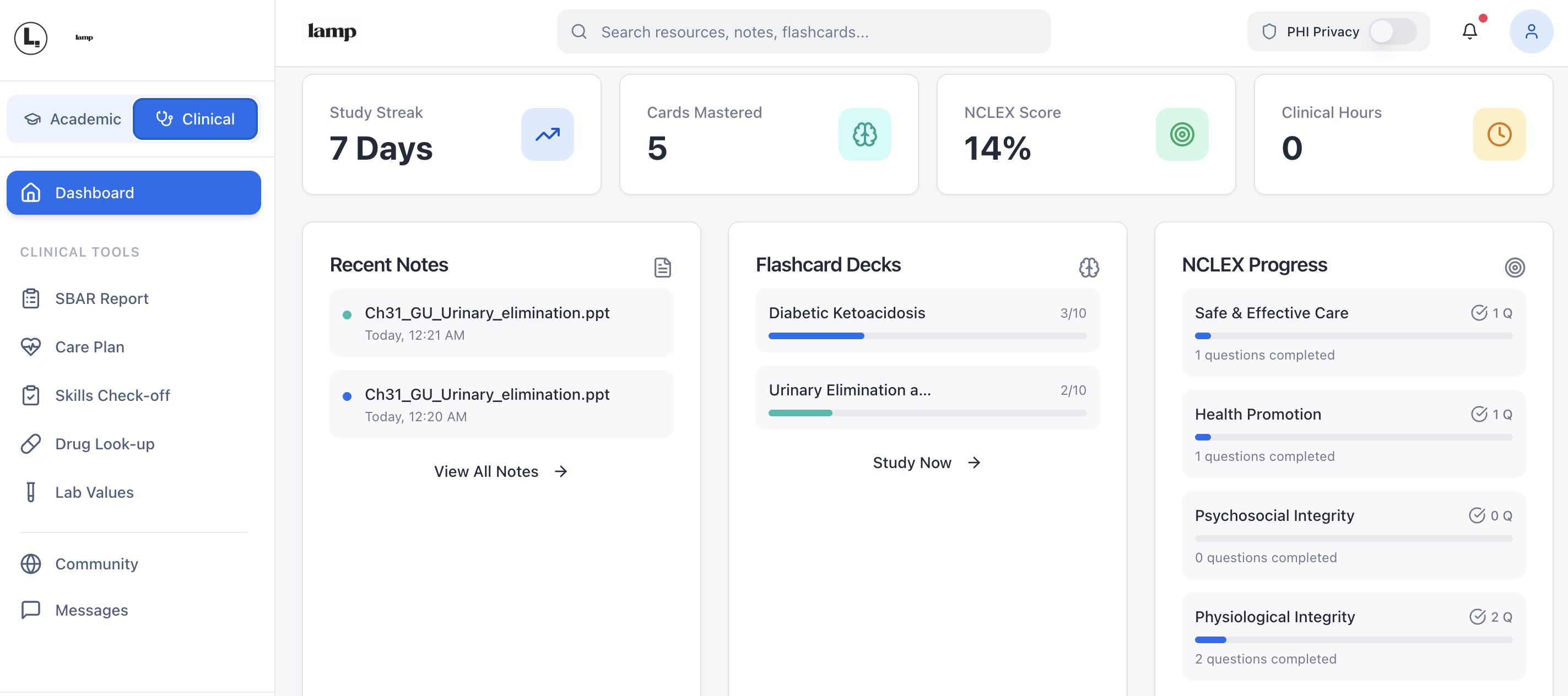 LAMP Dashboard Interface